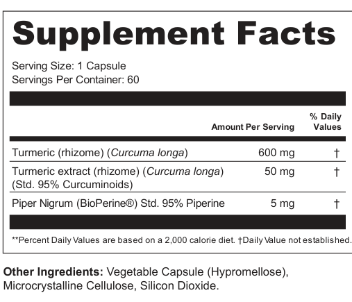 Supplement Facts for Rudder