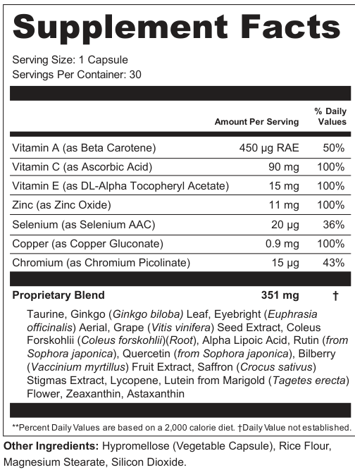 Supplement Facts for Flint