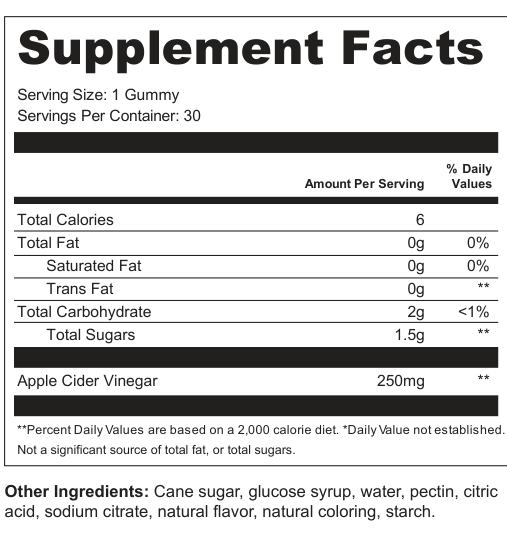 Supplement Facts for Crimson Glade